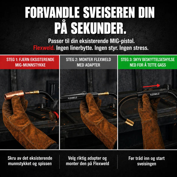 FlexWeld™ 360